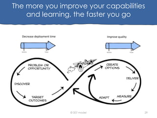 The more you improve your capabilities
and learning, the faster you go
Decrease deployment time

Improve quality

© 007 model

29

 