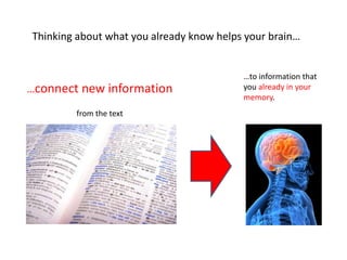 Thinking about what you already know helps your brain…


                                          …to information that
…connect new information                  you already in your
                                          memory.
        from the text
 