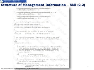 007 nms smi, oid, snmp method | PPTX