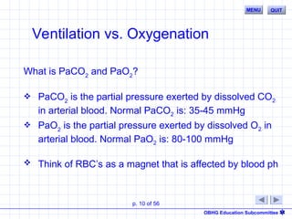 Pao2 Vs Pvo2 007_Oxygenation and ventilation information.ppt