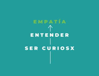 S E R C U R I O S X
E N T E N D E R
E M P A T Í A
 