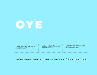 OYE
¿Qué dice su pareja o
sus amigos?
¿Quién lo influencia
realmente?
¿Qué tipo de canales
lo convencen?
P E R S O N A S Q U E L O I N F L U E N C I A N / T E N D E N C I A S
 