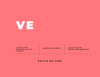 VE
¿Cómo luce?
¿Quiénes son sus
amigos?
¿Quiénes lo rodean? ¿A qué tipo de
ofertas está expuesto?
E S T I L O D E V I D A
 