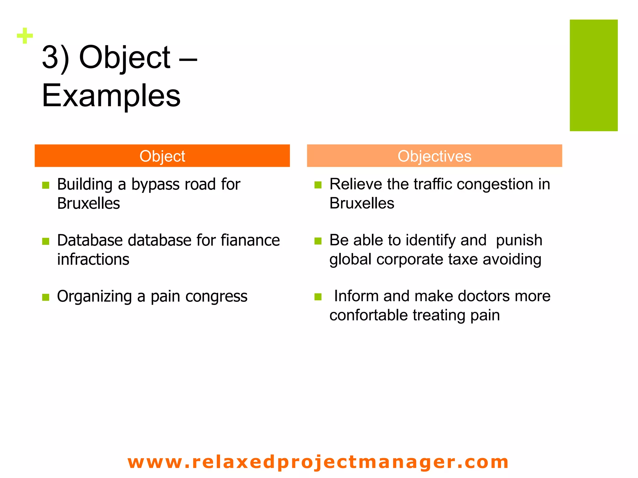 www.relaxedprojectmanager.com
+
3) Object –
Examples
 Building a bypass road for
Bruxelles
 Database database for fianance
infractions
 Organizing a pain congress
 Relieve the traffic congestion in
Bruxelles
 Be able to identify and punish
global corporate taxe avoiding
 Inform and make doctors more
confortable treating pain
Object Objectives
 