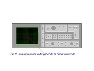 Eje Y, nos representa la Amplitud de la Señal analizada.
 