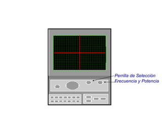 Perrilla de Selección
Frecuencia y Potencia
 