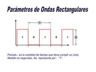 Periodo.- es la cantidad de tiempo que lleva cumplir un ciclo,
Medido en segundos. Se representa por : “T”.
 