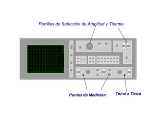Perrillas de Selección de Amplitud y Tiempo
Puntas de Medición Toma a Tierra
 