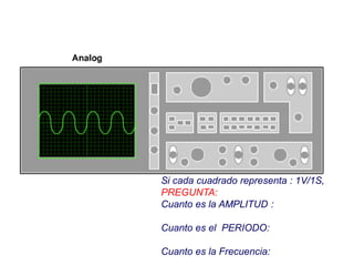 Si cada cuadrado representa : 1V/1S,
PREGUNTA:
Cuanto es la AMPLITUD :
Cuanto es el PERIODO:
Cuanto es la Frecuencia:
 