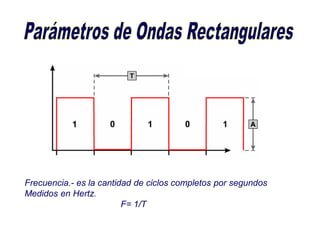 Frecuencia.- es la cantidad de ciclos completos por segundos
Medidos en Hertz.
F= 1/T
 