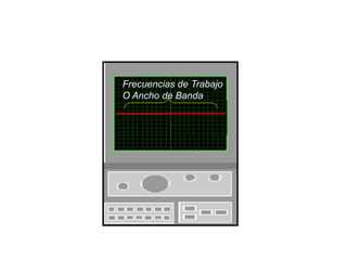Frecuencias de Trabajo
O Ancho de Banda
 