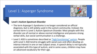 Level 1: Asperger Syndrome
Level 1 Autism Spectrum Disorder
• The term Asperger’s Syndrome is no longer considered an official
diagnosis, but is still widely used in the autism community. Instead, the
correct term is Level 1 Autism Spectrum Disorder. Most people with this
disorder are of normal or above-normal intelligence and possess strong
verbal skills, but social communication is a challenge.
• Level 1 ASD is sometimes described as “high functioning” autism. People
with Level 1 ASD tend to struggle with social cues and often develop an
intense interest in one or two subject areas. A speech delay is not typically
associated with this type of autism, and in some cases, children may have
an advanced vocabulary for their age.
 