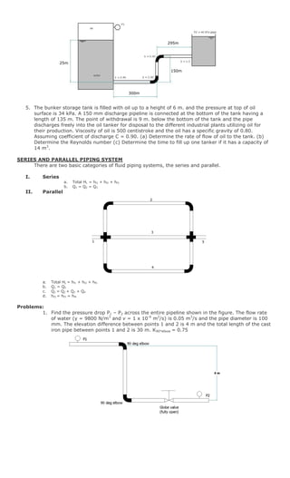 295m




                   25m

                                                                  150m




                                                        300m


   5. The bunker storage tank is filled with oil up to a height of 6 m. and the pressure at top of oil
      surface is 34 kPa. A 150 mm discharge pipeline is connected at the bottom of the tank having a
      length of 135 m. The point of withdrawal is 9 m. below the bottom of the tank and the pipe
      discharges freely into the oil tanker for disposal to the different industrial plants utilizing oil for
      their production. Viscosity of oil is 500 centistroke and the oil has a specific gravity of 0.80.
      Assuming coefficient of discharge C = 0.90. (a) Determine the rate of flow of oil to the tank. (b)
      Determine the Reynolds number (c) Determine the time to fill up one tanker if it has a capacity of
      14 m3.

SERIES AND PARALLEL PIPING SYSTEM
     There are two basic categories of fluid piping systems, the series and parallel.

   I.     Series
                      a.   Total HL = hf1 + hf2 + hf3
                      b.   Q1 = Q2 = Q3
   II.    Parallel




          a.   Total HL = hf1 + hf2 + hf5
          b.   Q1 = Q5
          c.   Q1 = Q2 + Q3 + Q4
          d.   hf2 = hf3 = hf4

Problems:
        1. Find the pressure drop P1 – P2 across the entire pipeline shown in the figure. The flow rate
           of water (γ = 9800 N/m3 and v = 1 x 10-6 m2/s) is 0.05 m3/s and the pipe diameter is 100
           mm. The elevation difference between points 1 and 2 is 4 m and the total length of the cast
           iron pipe between points 1 and 2 is 30 m. K90°elbow = 0.75
 