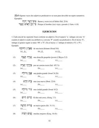 52
22.4 Algunas veces dos adjetivos predicativos se usan para describir un sujeto sustantivo.
Ejemplos:
hw:hy“ rv;y:w“AbwOf Bueno y recto (es) el Señor (Sal. 25.8)
dbek;w“ vyaih; ˜qez:AyKi Porque el hombre (era) viejo y pesado (1 Sam. 4.18)
EJERCICIOS
1. Cada una de las siguiente frases contiene un adjetivo. En el espacio ‘a’, indique con una ‘A’
cuando el adjetivo usado sea atributivo y con una ‘P’ cuando sea predicativo. En el inciso ‘b’,
indique el genero según se trate (‘M’ o ‘F’). En el inciso ‘c’ indique el número (‘S’ o ‘P’).
Ejemplo:
hq:wOjr] ≈r,a¢≤me de una tierra distante (Josué 9.6)
(a) A (b) F (c) S__
(1) hN:f'q] hr;[}n" una doncella pequeña (joven) (2 Reyes 5.2)
(a) _ (b) _ _ (c) ____
(2) hr;v;y“ Jr,d¢≤B] por un camino recto (Sal. 107.7))
(a) _ (b) _ _ (c) ____
(3) hl;wOdG“ ˜b,a¢≤ una piedra grande (Josué 24.26)
(a) _ (b) _ _ (c) ____
(4) vd;j; tyIB¢æ una casa nueva (Deut. 22.8)
(a) _ (b) _ _ (c) ____
(5) hl;wOdG“ ry[i una ciudad grande (Josué 10.2)
(a) _ (b) _ _ (c) ____
(6) µwOYh' bwOrq; El día está cerca. (Ezeq. 7.7)
(a) _ (b) _ _ (c) ____
(7) hv;d;j} tyriB] un nuevo pacto (Jer. 31.31)
(a) _ (b) _ _ (c) ____
(8) twOBr' µyvin: muchas mujeres (Ezeq. 16.41)
 