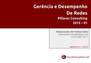 Gerência e Desempenho
De Redes
Pillares Consulting
2015 – 01
Halexsandro de Freitas Sales
halexsandro.sales@pillares.net
+55 81 8802 30 11
Aula 08 | Rev. 0.1 – Abr/2015
http://www.pillares.net
 