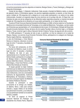 Informe de Actividades 2008-2012
186
el nivel de conocimientos que han adquirido en Anatomía, Biología Celular y Tisular (Histología), y Biología del
Desarrollo (Embriología).
Consta de tres etapas: 1) Selección institucional. Cada escuela o facultad de Medicina realiza un proceso
de selección interno, 2) Eliminatoria regional. Los alumnos registrados presentan un examen, en dos horas, de
opción múltiple de 100 preguntas de la categoría en la que están participando y se realiza en las sedes
institucionales. Acceden a la siguiente etapa los cinco alumnos con el puntaje más alto, 3) Etapa final. Los
finalistas de cada una de las categorías en las diferentes sedes regionales presentan un examen de opción
múltiple de 100 preguntas de la disciplina en la que estén participando, en un lapso de dos horas.
Durante el Primer Concurso Nacional Estudiantil de Morfología, en 2008, la final se realizó en la Facultad de
Medicina de la Universidad Autónoma de Tamaulipas, en la ciudad de Matamoros, Tamaulipas, y se llevó acabo
con 29 jóvenes que representaban a 21 universidades de todo el país. En Embriología o Biología del Desarrollo,
Eduardo Armando Zambrano Chong, de tercer año de nuestra Facultad, obtuvo el primer lugar y, en Biología
Celular y Tisular, el primer lugar lo obtuvo Giancarlo Hernán Cristerna Tarrasa, de segundo año de la carrera.
En 2009 participaron 17 escuelas de todo el país, la semifinal y la final se realizaron en la ciudad de
Oaxaca, Oaxaca. Los alumnos Aurig Fernando Fernández Ochoa, participante en la categoría de Histología;
Paulina Ugarte Martínez, representante en
el rubro de Embriología, y Víctor Manuel
Ramos en Anatomía, obtuvieron el primer
lugar de entre 17 escuelas y facultades de
todo el país.
Por tercer año consecutivo, en 2010,
la Facultad de Medicina ocupó el primer
lugar de entre 13 escuelas y facultades
de Medicina de todo el país. Los
representantes de la Facultad fueron Ruy
Gómez Ocádiz, participante en la categoría
de Biología Celular e Histología Médica,
Jessica Aideé Mora Galván, instructora de
Embriología, y Taraz Imani Ramos y Jorge
Alberto Silva Estrada por Anatomía.
El equipo ganador se eligió mediante
exámenes que se elaboraron con reactivos
queproporcionaronprofesoresdelaFMyde
otras instituciones, como las universidades
Autónoma de Aguascalientes, Autónoma
Metropolitana, de Tamaulipas y Anáhuac,
así como la Escuela Superior de Medicina
del Instituto Politécnico Nacional. 	
Durante la premiación a cada
concursante se le entregó una medalla,
un diploma, libros y vales para comprar
artículos y equipo médico en las tiendas
que patrocinaron el evento, y a la institución
a la que pertenecen también se le extendió
diploma y medalla.
En 2010 se organizó el Primer
Concurso Nacional de Fisiología. Los
estudiantes Eva Álvarez Romo, Alejandro
 