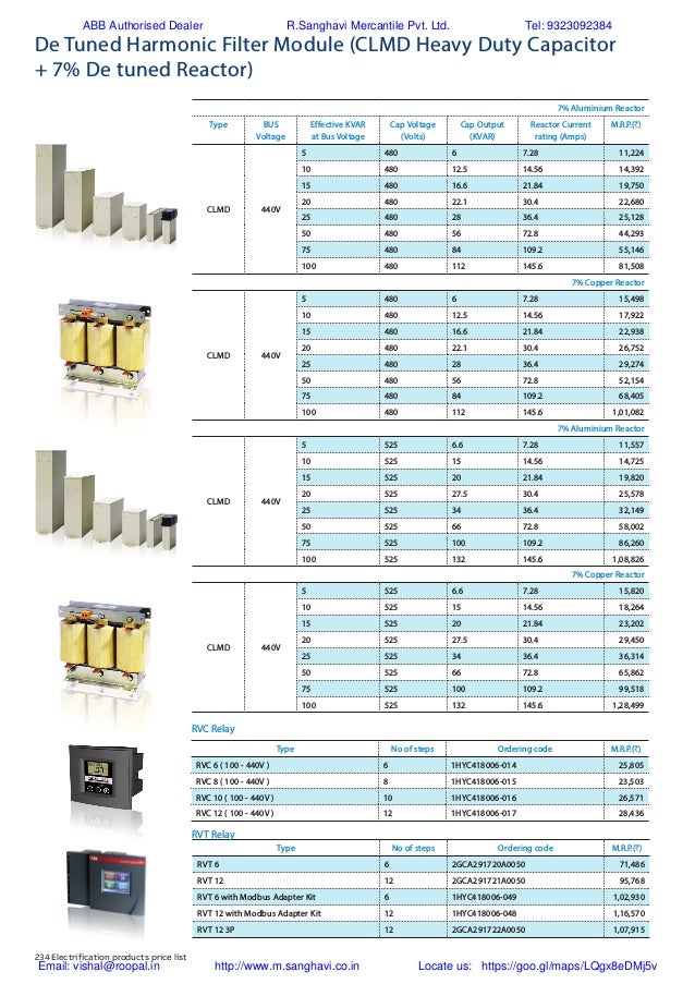 ABB Price List of Capacitors 008