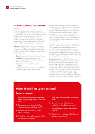 Country starter pack
Getting started in Thailand
22
2.1	 WHATYOUNEEDTOCONSIDER
Location
There are a myriad of locations that can be used for
establishing a foothold in Thailand’s bustling economy, but
it is wise to match your choice of location with the market
that your business is looking to target. Increasingly,
foreign enterprises are focusing on niche opportunities,
and that can dictate a specific location or geography
rather than one chosen more generally as a catch-all for
customers. Either way, detailed research is essential.
Key regions: Geographically, Thailand is broadly divided
into four distinct regions comprising 77 provinces. Bung
Kan district, in Nong Khai, northeast Thailand, became
the country’s latest province, designated in August, 2010.
The four regions are:
•	 Central: The location of Bangkok, the Kingdom’s capital
•	 Northeast: Encompasses the country’s most
populous region and is home to Nakhon Ratchasima
(Korat), a major industrial city.
•	 North: Takes in the cities of Chiang Mai and
Chiang Rai.
•	 South: Includes the popular coastal resorts of Phuket,
Koh Samui, Hua Hin, Phang Nga and Krabi.
Bangkok, as well as serving as the nation’s capital and
centre of government, is also its economic, educational
and cultural focal point. With a greater metropolitan
population of more than 9 million (almost one in every
10 Thais resides there), Bangkok stands as Thailand’s
principal entry point for international traders and
investors, accounting for 44 per cent of the country’s
GDP. This commercial hub is a natural drawcard with its
numerous industrial estates and gateway to important
national markets.
Thailand’s eastern coastline contains a sweeping industrial
zone and is home to Thai and foreign-owned industries
that include automotive, engineering, large-scale
manufacturing, petrochemicals and power generation.
The industrial strip straddles the provinces of Chonburi,
Chachoengsao, Samut Prakan and Rayong, and includes
the leading port of Laem Chabang, Thailand’s biggest and
one of the world’s most industrious.
Free trade zones: On top of the Thailand-Australia
Free Trade Agreement (TAFTA), free trade zones have
been declared throughout Thailand in a bid to entice
greater foreign investment. These include industrial
estates established by the Industrial Estate Authority of
Thailand (IEAT), of which there are two types: General
Industrial Zones (GIZ) that are reserved for enterprises
manufacturing goods for domestic and/or export
consumption, and Export Processing Zones (EPZ),
earmarked for export-only industries. Most of the latter
zones have government customs houses for fast clearing.
Where should I set up my business?
Factors to consider:
1.	 Are there other Australian companies
there? Why did they choose a particular
area?
2.	 Can you use an existing Australian
relationship there (e.g. sister city)?
3.	 What are the local costs (e.g. land,
labour, utilities)?
4.	 Is it within a free trade zone that offers
tax and other incentives?
5.	 What is the skill level of the local labour
force?
6.	 Can you leverage off an existing
marketing or distribution network?
7.	 Is it close to your chosen market and
suppliers?
8.	 Do you have a good agent/distributor or
business partner there?
 