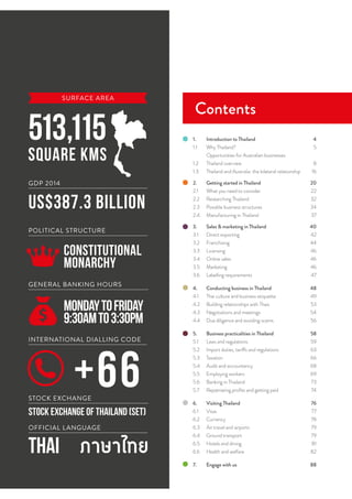 1.	 Introduction to Thailand		 4
1.1	Why Thailand?	 5
	 Opportunities for Australian businesses	
1.2 	 Thailand overview	 8
1.3	 Thailand and Australia: the bilateral relationship	 16
2.	 Getting started in Thailand	 20
2.1	 What you need to consider		 22
2.2	 Researching Thailand	 32
2.3	 Possible business structures	 34
2.4	 Manufacturing in Thailand	 37
3.	 Sales  marketing in Thailand	 40
3.1	 Direct exporting	 42
3.2	Franchising	 44
3.3	Licensing	 46
3.4	 Online sales	 46
3.5	Marketing	 46
3.6	 Labelling requirements	 47
4.	 Conducting business in Thailand	 48
4.1	 Thai culture and business etiquette	 49
4.2	 Building relationships with Thais	 53
4.3	 Negotiations and meetings	 54
4.4	 Due diligence and avoiding scams	 56
5.	 Business practicalities in Thailand	 58
5.1	 Laws and regulations	 59
5.2	 Import duties, tariffs and regulations	 63
5.3	Taxation	 66
5.4	 Audit and accountancy	 68
5.5	 Employing workers	 69
5.6	 Banking in Thailand	 73
5.7	 Repatriating profits and getting paid	 74
6.	 Visiting Thailand	 76
6.1	Visas	 77
6.2	Currency	 78
6.3	 Air travel and airports	 79
6.4	 Ground transport	 79
6.5	 Hotels and dining	 81
6.6	 Health and welfare	 82
7.	 Engage with us	 88
Contents
STOCK EXCHANGE	
Stock Exchange of Thailand (SET)
GDP 2014	
US$387.3 billion
POLITICAL STRUCTURE 	
513,115
square kmS
SURFACE AREA
OFFICIAL LANGUAGE		
Thai
Constitutional
Monarchy
GENERAL BANKING HOURS	
INTERNATIONAL DIALLING CODE	
+66
MondaytoFriday
9:30AMto3:30PM
ภาษาไทย
 