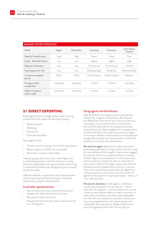 Country starter pack
Sales  marketing in Thailand
42
3.1 	DIRECT EXPORTING
Exporting directly to a foreign market means involving
yourself with every aspect of exporting, including:
•	 Market research
•	 Marketing
•	 Distribution
•	 Sales and receivables.
Advantages include:
•	 Greater control including control of the sales process
•	 Better margins, as middle men are avoided
•	 More direct customer relationships.
However, going it alone may carry a much higher cost
to establishing business in the Thai market as in-house
resources are generally more expensive than outsourcing
to experienced professionals. Reorganising your company
may be necessary.
Different methods or approaches can be adopted within
a direct exporting framework and might involve sales
representatives, agents and distributors.
Local sales representatives:
•	 Use company resources, product advertising and
samples, and make presentations to buyers
•	 May work on sales commission
•	 Present little risk since they have no exposure to the
cost of the goods.
Using agents and distributors:
Most Australian firms doing business in international
markets rely on agents or distributors. But there are
key differences in the roles of each, which can also vary
according to country and industry. It is critical that
the roles and responsibilities of prospective overseas
representatives are clearly mapped out in any agreement
you have with them. Don’t just assume that your agent
or distributor will take on the broad array of activities that
are generally ascribed such representatives, confirm the
specifics in a contract with each operator.
The role of an agent: Agents do not take ownership of
goods being exported to a foreign market; they act simply
as a representative of the supplier. They are also engaged
by exporters of services to represent them in overseas
markets. Agents are usually paid on a commission basis,
which provides an incentive for them to drive sales of
your product. Based in the target market, they will often
represent several complementary products or services.
They can be retained exclusively as the sole agent for a
company’s goods or services or as one of a number of
agents for the exporter in a particular market – that is, on
a non-exclusive basis.
The role of a distributor: Unlike agents, a distributor
actually buys the goods from the exporter – that is,
‘takes title’ of the goods – and then resells them to local
customers who may be retailers or direct consumers. In
some cases, a distributor may sell to other wholesalers
who then sell on to retailers or consumers. Distributors
may carry complementary and competing lines and
usually offer after sales service. Margins added to the
price of the goods fund the fees that are paid to a
MARKET ENTRY PROFILES
Mode Agent Distributor Licensing Franchise
Joint Equity
Venture
Speed of market entry High High Slower Slower Slow
Costs - direct  indirect Low Low Higher Higher High
Degrees of freedom Low Low Contractual Contractual Limited
Total exposure to risk Low Low Moderate/high Moderate Moderate/high
Investment payback
period
Short Short Short/medium Short/medium Medium
Foreign market
competition
Less likely Less likely Limited Limited Less likely
Ability to expand
within mode
Less likely Less likely Limited Limited Limited
 