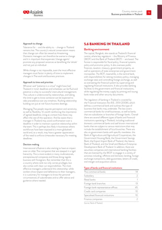 Country starter pack
Business practicalities in Thailand
73
Approach to change
Tolerance for – and the ability to – change in Thailand
remains low. The country’s natural conservatism means
that change can often be viewed as threatening.
Domestic managers can therefore be averse to change
and it is important that expatriate ‘change agents’
promote any proposed variances as benefiting the ‘whole’
and not just an individual.
While change is not impossible, even the most effective
managers must factor in plenty of time to implement
changes in Thai work and business practices.
Approach to time and priorities
Whoever said “patience is a virtue” might have had
Thailand in mind: deadlines and schedules can be fluid and
patience is a key to successful intercultural management.
Thai culture is underscored by relationships, and taking
the time to get to know someone can be expected to
take precedence over any timelines. Rushing relationship
building can put at risk future business dealings.
Managing Thai people requires perception and sensitivity,
as well as flexibility. It’s worth reinforcing the importance
of agreed deadlines citing as context how these may
affect the rest of the operation. And be aware that a
manager in Thailand may avoid confrontation over a
deadline in order to maintain a positive relationship within
the team. This is perhaps less likely in businesses where
workforces have been exposed to a more globalised
world and, as a result, may have a greater appreciation
of the need to enforce timescales necessary for meeting
deadlines.
Decision making
International influence is also starting to have an impact
even on older Thai companies that are steeped in a rigid
hierarchy. This is most evident in many multinationals,
entrepreneurial companies and those doing regular
business with foreigners. But remember that this is
a country where rank not only carries privileges, but
also comes with clear cut responsibilities. The most
effective managers understand this relationship: while
workers show respect and deference to their managers,
it is customary for managers to know the personal
circumstances of subordinates and to offer advice and
guidance where needed.
5.6	BANKING IN THAILAND
Banking environment
The capital, Bangkok, also stands as Thailand’s financial
centre, where key regulators – the Ministry of Finance
(MOF) and the Bank of Thailand (BOT) – are based. The
former is responsible for fiscal policy, financial systems
policy and economic policy. It also oversees public
finances, taxation, treasury, government property, as
well as operations of state enterprises and government
monopolies. The BOT, meanwhile, is the central bank,
with responsibilities for setting monetary policy, managing
exchange rates and controlling foreign exchange, as well
as overseeing the financial system by supervising and
regulating financial institutions. It also provides banking
facilities to the government and financial institutions,
while regulating the money supply by printing and issuing
bank notes and other security documents.
The regulation of banking in Thailand is covered by
the Financial Institution Act B.E. 2551 (2008), which
defines a commercial bank and outlines the type of
business that banks may undertake. The law covers
commercial banks for small businesses, as well as banks
that are subsidiaries or branches of foreign banks. Overall
there are several different types of banks and financial
institutions operating in Thailand, including traditional
domestic commercial banks and well known international
banks that are subject to various restrictions that may
include the establishment of local branches. There are
also six government banks with specific mandates: the
Bank of Agriculture and Agricultural Cooperatives, the
Government Housing Bank, the Government Savings
Bank, the Export Import Bank of Thailand, the Islamic
Bank of Thailand, and the Small and Medium Enterprise
Development Bank of Thailand. In addition, there are
securities companies and international banking facilities
that are licensed by the MOF to engage in a variety of
activities including: offshore and domestic lending, foreign
exchange transactions, debt guarantees, letters of credit,
and merger and acquisition advice.
Types of banks and financial institutions
Thai commercial banks 14
Subsidiary 2
Retail banks 1
Foreign bank branches 13
Foreign bank representative offices 45
Credit card companies 10
Specialised financial institutions 10
Finance companies 2
Source: Bank of Thailand
 