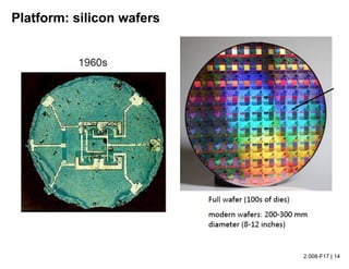 2.008-F17 | 14
Platform: silicon wafers
 