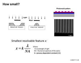 2.008-F17 | 40
How small?
Photoresist pattern
Mask
Pattern photoresist (this is photolithography)
Etch metal (using patterned PR as the mask)
Remove photoresist
Si wafer
SiO2
Metal
Light
k	=	process-dependent	constant	(<1)
 