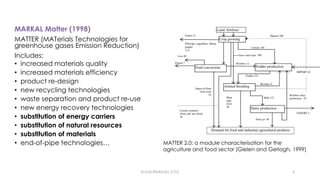 MARKAL Matter (1998)
MATTER (MATerials Technologies for
greenhouse gases Emission Reduction)
Includes:
• increased materials quality
• increased materials efficiency
• product re-design
• new recycling technologies
• waste separation and product re-use
• new energy recovery technologies
• substitution of energy carriers
• substitution of natural resources
• substitution of materials
• end-of-pipe technologies… MATTER 2.0: a module characterisation for the
agriculture and food sector (Gielen and Gerlagh, 1999)
Krook-Riekkola (LTU) 6
 