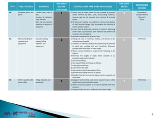 008-SWMS-GENERAL-ONSITE-ACTIVITIES-AND-REPAIRS.pdf