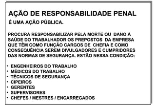 AÇÃO DE RESPONSABILIDADE PENALAÇÃO DE RESPONSABILIDADE PENAL
É UMA AÇÃO PÚBLICA.É UMA AÇÃO PÚBLICA.
PROCURA RESPONSABILIZAR PELA MORTE OU DANO ÀPROCURA RESPONSABILIZAR PELA MORTE OU DANO À
SAÚDE DO TRABALHADOR OS PREPOSTOS DA EMPRESASAÚDE DO TRABALHADOR OS PREPOSTOS DA EMPRESA
QUE TÊM COMO FUNÇÃO CARGOS DE CHEFIA E COMOQUE TÊM COMO FUNÇÃO CARGOS DE CHEFIA E COMO
CONSEQUÊNCIA SEREM DIVULGADORES E CUMPRIDORESCONSEQUÊNCIA SEREM DIVULGADORES E CUMPRIDORES
DAS NORMAS DE SEGURANÇA. ESTÃO NESSA CONDIÇÃO:DAS NORMAS DE SEGURANÇA. ESTÃO NESSA CONDIÇÃO:
• ENGENHEIROS DO TRABALHOENGENHEIROS DO TRABALHO
• MÉDICOS DO TRABALHOMÉDICOS DO TRABALHO
• TÉCNICOS DE SEGURANÇATÉCNICOS DE SEGURANÇA
• CIPEIROSCIPEIROS
• GERENTESGERENTES
• SUPERVISORESSUPERVISORES
• CHEFES / MESTRES / ENCARREGADOSCHEFES / MESTRES / ENCARREGADOS
AÇÃO DE RESPONSABILIDADE PENALAÇÃO DE RESPONSABILIDADE PENAL
É UMA AÇÃO PÚBLICA.É UMA AÇÃO PÚBLICA.
PROCURA RESPONSABILIZAR PELA MORTE OU DANO ÀPROCURA RESPONSABILIZAR PELA MORTE OU DANO À
SAÚDE DO TRABALHADOR OS PREPOSTOS DA EMPRESASAÚDE DO TRABALHADOR OS PREPOSTOS DA EMPRESA
QUE TÊM COMO FUNÇÃO CARGOS DE CHEFIA E COMOQUE TÊM COMO FUNÇÃO CARGOS DE CHEFIA E COMO
CONSEQUÊNCIA SEREM DIVULGADORES E CUMPRIDORESCONSEQUÊNCIA SEREM DIVULGADORES E CUMPRIDORES
DAS NORMAS DE SEGURANÇA. ESTÃO NESSA CONDIÇÃO:DAS NORMAS DE SEGURANÇA. ESTÃO NESSA CONDIÇÃO:
• ENGENHEIROS DO TRABALHOENGENHEIROS DO TRABALHO
• MÉDICOS DO TRABALHOMÉDICOS DO TRABALHO
• TÉCNICOS DE SEGURANÇATÉCNICOS DE SEGURANÇA
• CIPEIROSCIPEIROS
• GERENTESGERENTES
• SUPERVISORESSUPERVISORES
• CHEFES / MESTRES / ENCARREGADOSCHEFES / MESTRES / ENCARREGADOS
 