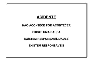 ACIDENTEACIDENTE
NÃO ACONTECE POR ACONTECERNÃO ACONTECE POR ACONTECER
EXISTE UMA CAUSAEXISTE UMA CAUSA
EXISTEM RESPONSABILIDADESEXISTEM RESPONSABILIDADES
EXISTEM RESPONSÁVEISEXISTEM RESPONSÁVEIS
ACIDENTEACIDENTE
NÃO ACONTECE POR ACONTECERNÃO ACONTECE POR ACONTECER
EXISTE UMA CAUSAEXISTE UMA CAUSA
EXISTEM RESPONSABILIDADESEXISTEM RESPONSABILIDADES
EXISTEM RESPONSÁVEISEXISTEM RESPONSÁVEIS
 