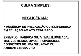 CULPA SIMPLES:CULPA SIMPLES:
NEGLIGÊNCIA:NEGLIGÊNCIA:
• AUSÊNCIA DE PRECAUÇÃO OU INDIFERENÇAAUSÊNCIA DE PRECAUÇÃO OU INDIFERENÇA
EM RELAÇÃO AO ATO REALIZADOEM RELAÇÃO AO ATO REALIZADO
EXEMPLO: FÁBRICA SUJA / MAL ILUMINADA /EXEMPLO: FÁBRICA SUJA / MAL ILUMINADA /
MAL VENTILADA, QWUE PROPORCIONEMAL VENTILADA, QWUE PROPORCIONE
CONDIÇÕES DE UMA SITUAÇÃO OUCONDIÇÕES DE UMA SITUAÇÃO OU
AMBIENTE INSEGUROAMBIENTE INSEGURO
CULPA SIMPLES:CULPA SIMPLES:
NEGLIGÊNCIA:NEGLIGÊNCIA:
• AUSÊNCIA DE PRECAUÇÃO OU INDIFERENÇAAUSÊNCIA DE PRECAUÇÃO OU INDIFERENÇA
EM RELAÇÃO AO ATO REALIZADOEM RELAÇÃO AO ATO REALIZADO
EXEMPLO: FÁBRICA SUJA / MAL ILUMINADA /EXEMPLO: FÁBRICA SUJA / MAL ILUMINADA /
MAL VENTILADA, QWUE PROPORCIONEMAL VENTILADA, QWUE PROPORCIONE
CONDIÇÕES DE UMA SITUAÇÃO OUCONDIÇÕES DE UMA SITUAÇÃO OU
AMBIENTE INSEGUROAMBIENTE INSEGURO
 