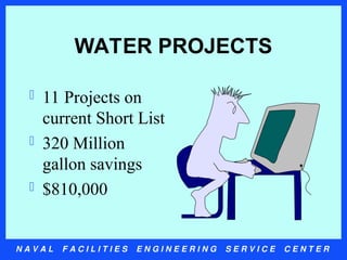 N A V A L F A C I L I T I E S E N G I N E E R I N G S E R V I C E C E N T E R
WATER PROJECTS
 11 Projects on
current Short List
 320 Million
gallon savings
 $810,000
 