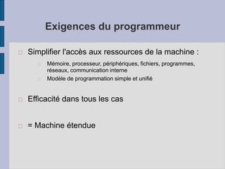 Exigences du programmeur
Simplifier l'accès aux ressources de la machine :
Mémoire, processeur, périphériques, fichiers, programmes,
réseaux, communication interne
Modèle de programmation simple et unifié
Efficacité dans tous les cas
= Machine étendue
 