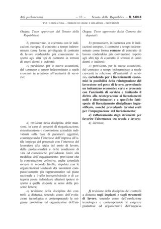 Atti parlamentari – 13 – Senato della Repubblica – N. 1428-B 
XVII LEGISLATURA – DISEGNI DI LEGGE E RELAZIONI - DOCUMENTI 
b) promuovere, in coerenza con le indi- cazioni europee, il contratto a tempo indeter- minato come forma privilegiata di contratto di lavoro rendendolo più conveniente ri- spetto agli altri tipi di contratto in termini di oneri diretti e indiretti; b) promuovere, in coerenza con le indi- cazioni europee, il contratto a tempo indeter- minato come forma comune di contratto di lavoro rendendolo più conveniente rispetto agli altri tipi di contratto in termini di oneri diretti e indiretti; c) previsione, per le nuove assunzioni, del contratto a tempo indeterminato a tutele crescenti in relazione all’anzianità di servi- zio; c) previsione, per le nuove assunzioni, del contratto a tempo indeterminato a tutele crescenti in relazione all’anzianità di servi- zio, escludendo per i licenziamenti econo- mici la possibilità della reintegrazione del lavoratore nel posto di lavoro, prevedendo un indennizzo economico certo e crescente con l’anzianità di servizio e limitando il diritto alla reintegrazione ai licenziamenti nulli e discriminatori e a specifiche fatti- specie di licenziamento disciplinare ingiu- stificato, nonché prevedendo termini certi per l’impugnazione del licenziamento; d) rafforzamento degli strumenti per favorire l’alternanza tra scuola e lavoro; d) revisione della disciplina delle man- sioni, in caso di processi di rioganizzazione, ristrutturazione o conversione aziendale indi- viduati sulla base di parametri oggettivi, contemperando l’interesse dell’impresa all’u- tile impiego del personale con l’interesse del lavoratore alla tutela del posto di lavoro, della professionalità e delle condizioni di vita ed economiche, prevedendo limiti alla modifica dell’inquadramento; previsione che la contrattazione collettiva, anche aziendale ovvero di secondo livello, stipulata con le organizzazioni sindacali dei lavoratori com- parativamente più rappresentative sul piano nazionale a livello interconfederale o di ca- tegoria possa individuare ulteriori ipotesi ri- spetto a quelle disposte ai sensi della pre- sente lettera; e) identica; e) revisione della disciplina dei con- trolli a distanza, tenendo conto dell’evolu- zione tecnologica e contemperando le esi- genze produttive ed organizzative dell’im- f) revisione della disciplina dei controlli a distanza sugli impianti e sugli strumenti di lavoro, tenendo conto dell’evoluzione tecnologica e contemperando le esigenze produttive ed organizzative dell’impresa (Segue: Testo approvato dal Senato della Repubblica) (Segue: Testo approvato dalla Camera dei deputati)  