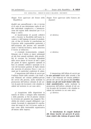 Atti parlamentari – 16 – Senato della Repubblica – N. 1428-B 
XVII LEGISLATURA – DISEGNI DI LEGGE E RELAZIONI - DOCUMENTI 
disabili non autosufficienti e che si trovino al di sotto di una determinata soglia di red- dito individuale complessivo, e armonizza- zione del regime delle detrazioni per il co- niuge a carico; d) incentivazione di accordi collettivi volti a favorire la flessibilità dell’orario la- vorativo e dell’impiego di premi di produtti- vità, al fine di favorire la conciliazione tra l’esercizio delle responsabilità genitoriali e dell’assistenza alle persone non autosuffi- cienti e l’attività lavorativa, anche attraverso il ricorso al telelavoro; d) identica; e) eventuale riconoscimento, compati- bilmente con il diritto ai riposi settimanali ed alle ferie annuali retribuite, della possibi- lità di cessione fra lavoratori dipendenti dello stesso datore di lavoro di tutti o parte dei giorni di riposo aggiuntivi spettanti in base al contratto collettivo nazionale in fa- vore del lavoratore genitore di figlio minore che necessita di presenza fisica e cure co- stanti per le particolari condizioni di salute; e) identica; f) integrazione dell’offerta di servizi per l’infanzia forniti dalle aziende e dai fondi o enti bilaterali nel sistema pubblico-privato dei servizi alla persona, anche mediante la promozione dell’utilizzo ottimale di tali ser- vizi da parte dei lavoratori e dei cittadini re- sidenti nel territorio in cui sono attivi; f) integrazione dell’offerta di servizi per le cure parentali forniti dalle aziende e dai fondi o enti bilaterali nel sistema pubblico- privato dei servizi alla persona in coordina- mento con gli enti locali titolari delle fun- zioni amministrative, anche mediante la promozione dell’utilizzo ottimale di tali ser- vizi da parte dei lavoratori e dei cittadini re- sidenti nel territorio in cui sono attivi; g) ricognizione delle disposizioni in materia di tutela e sostegno della maternità e della paternità, ai fini di poterne valutare la revisione per garantire una maggiore fles- sibilità dei relativi congedi obbligatori e pa- rentali, favorendo le opportunità di concilia- zione dei tempi di vita e di lavoro, anche te- nuto conto della funzionalità organizzativa all’interno delle imprese; g) identica; h) introduzione di congedi dedicati alle donne inserite nei percorsi di prote- zione relativi alla violenza di genere debi- (Segue: Testo approvato dal Senato della Repubblica) (Segue: Testo approvato dalla Camera dei deputati)  