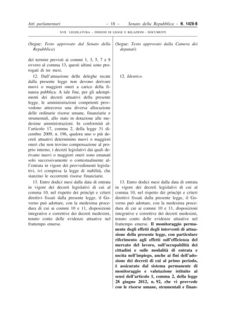 Atti parlamentari – 18 – Senato della Repubblica – N. 1428-B 
XVII LEGISLATURA – DISEGNI DI LEGGE E RELAZIONI - DOCUMENTI 
dei termini previsti ai commi 1, 3, 5, 7 e 8 ovvero al comma 13, questi ultimi sono pro- rogati di tre mesi. 12. Dall’attuazione delle deleghe recate dalla presente legge non devono derivare nuovi o maggiori oneri a carico della fi- nanza pubblica. A tale fine, per gli adempi- menti dei decreti attuativi della presente legge, le amministrazioni competenti prov- vedono attraverso una diversa allocazione delle ordinarie risorse umane, finanziarie e strumentali, allo stato in dotazione alle me- desime amministrazioni. In conformità al- l’articolo 17, comma 2, della legge 31 di- cembre 2009, n. 196, qualora uno o più de- creti attuativi determinino nuovi o maggiori oneri che non trovino compensazione al pro- prio interno, i decreti legislativi dai quali de- rivano nuovi o maggiori oneri sono emanati solo successivamente o contestualmente al- l’entrata in vigore dei provvedimenti legisla- tivi, ivi compresa la legge di stabilità, che stanzino le occorrenti risorse finanziarie. 12. Identico. 13. Entro dodici mesi dalla data di entrata in vigore dei decreti legislativi di cui al comma 10, nel rispetto dei princìpi e criteri direttivi fissati dalla presente legge, il Go- verno può adottare, con la medesima proce- dura di cui ai commi 10 e 11, disposizioni integrative e correttive dei decreti medesimi, tenuto conto delle evidenze attuative nel frattempo emerse. 13. Entro dodici mesi dalla data di entrata in vigore dei decreti legislativi di cui al comma 10, nel rispetto dei princìpi e criteri direttivi fissati dalla presente legge, il Go- verno può adottare, con la medesima proce- dura di cui ai commi 10 e 11, disposizioni integrative e correttive dei decreti medesimi, tenuto conto delle evidenze attuative nel frattempo emerse. Il monitoraggio perma- nente degli effetti degli interventi di attua- zione della presente legge, con particolare riferimento agli effetti sull’efficienza del mercato del lavoro, sull’occupabilità dei cittadini e sulle modalità di entrata e uscita nell’impiego, anche ai fini dell’ado- zione dei decreti di cui al primo periodo, è assicurato dal sistema permanente di monitoraggio e valutazione istituito ai sensi dell’articolo 1, comma 2, della legge 28 giugno 2012, n. 92, che vi provvede con le risorse umane, strumentali e finan- (Segue: Testo approvato dal Senato della Repubblica) (Segue: Testo approvato dalla Camera dei deputati)  