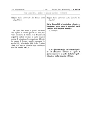 Atti parlamentari – 19 – Senato della Repubblica – N. 1428-B 
XVII LEGISLATURA – DISEGNI DI LEGGE E RELAZIONI - DOCUMENTI 
ziarie disponibili a legislazione vigente e, comunque, senza nuovi o maggiori oneri a carico della finanza pubblica. 14. Sono fatte salve le potestà attribuite alle regioni a statuto speciale ed alle pro- vince autonome di Trento e di Bolzano dai rispettivi statuti speciali e dalle relative norme di attuazione, le competenze delegate in materia di lavoro e quelle comunque ri- conducibili all’articolo 116 della Costitu- zione e all’articolo 10 della legge costituzio- nale 18 ottobre 2001, n. 3. 14. Identico. 15. La presente legge e i decreti legisla- tivi di attuazione entrano in vigore il giorno successivo a quello della loro pub- blicazione nella Gazzetta Ufficiale. (Segue: Testo approvato dal Senato della Repubblica) (Segue: Testo approvato dalla Camera dei deputati)  