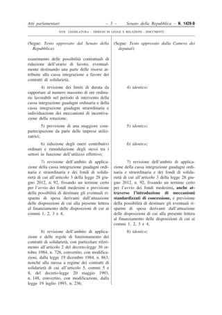 Atti parlamentari – 3 – Senato della Repubblica – N. 1428-B 
XVII LEGISLATURA – DISEGNI DI LEGGE E RELAZIONI - DOCUMENTI 
esaurimento delle possibilità contrattuali di riduzione dell’orario di lavoro, eventual- mente destinando una parte delle risorse at- tribuite alla cassa integrazione a favore dei contratti di solidarietà; 4) revisione dei limiti di durata da rapportare al numero massimo di ore ordina- rie lavorabili nel periodo di intervento della cassa integrazione guadagni ordinaria e della cassa integrazione guadagni straordinaria e individuazione dei meccanismi di incentiva- zione della rotazione; 4) identico; 5) previsione di una maggiore com- partecipazione da parte delle imprese utiliz- zatrici; 5) identico; 6) riduzione degli oneri contributivi ordinari e rimodulazione degli stessi tra i settori in funzione dell’utilizzo effettivo; 6) identico; 7) revisione dell’ambito di applica- zione della cassa integrazione guadagni ordi- naria e straordinaria e dei fondi di solida- rietà di cui all’articolo 3 della legge 28 giu- gno 2012, n. 92, fissando un termine certo per l’avvio dei fondi medesimi e previsione della possibilità di destinare gli eventuali ri- sparmi di spesa derivanti dall’attuazione delle disposizioni di cui alla presente lettera al finanziamento delle disposizioni di cui ai commi 1, 2, 3 e 4; 7) revisione dell’ambito di applica- zione della cassa integrazione guadagni ordi- naria e straordinaria e dei fondi di solida- rietà di cui all’articolo 3 della legge 28 giu- gno 2012, n. 92, fissando un termine certo per l’avvio dei fondi medesimi, anche at- traverso l’introduzione di meccanismi standardizzati di concessione, e previsione della possibilità di destinare gli eventuali ri- sparmi di spesa derivanti dall’attuazione delle disposizioni di cui alla presente lettera al finanziamento delle disposizioni di cui ai commi 1, 2, 3 e 4; 8) revisione dell’ambito di applica- zione e delle regole di funzionamento dei contratti di solidarietà, con particolare riferi- mento all’articolo 2 del decreto-legge 30 ot- tobre 1984, n. 726, convertito, con modifica- zioni, dalla legge 19 dicembre 1984, n. 863, nonché alla messa a regime dei contratti di solidarietà di cui all’articolo 5, commi 5 e 8, del decreto-legge 20 maggio 1993, n. 148, convertito, con modificazioni, dalla legge 19 luglio 1993, n. 236; 8) identico; (Segue: Testo approvato dal Senato della Repubblica) (Segue: Testo approvato dalla Camera dei deputati)  