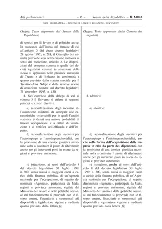 Atti parlamentari – 6 – Senato della Repubblica – N. 1428-B 
XVII LEGISLATURA – DISEGNI DI LEGGE E RELAZIONI - DOCUMENTI 
di servizi per il lavoro e di politiche attive. In mancanza dell’intesa nel termine di cui all’articolo 3 del citato decreto legislativo 28 agosto 1997, n. 281, il Consiglio dei mi- nistri provvede con deliberazione motivata ai sensi del medesimo articolo 3. Le disposi- zioni del presente comma e quelle dei de- creti legislativi emanati in attuazione dello stesso si applicano nelle province autonome di Trento e di Bolzano in conformità a quanto previsto dallo statuto speciale per il Trentino-Alto Adige e dalle relative norme di attuazione nonché dal decreto legislativo 21 settembre 1995, n. 430. 4. Nell’esercizio della delega di cui al comma 3 il Governo si attiene ai seguenti princìpi e criteri direttivi: 4. Identico: a) razionalizzazione degli incentivi al- l’assunzione esistenti, da collegare alle ca- ratteristiche osservabili per le quali l’analisi statistica evidenzi una minore probabilità di trovare occupazione, e a criteri di valuta- zione e di verifica dell’efficacia e dell’im- patto; a) identica; b) razionalizzazione degli incentivi per l’autoimpiego e l’autoimprenditorialità, con la previsione di una cornice giuridica nazio- nale volta a costituire il punto di riferimento anche per gli interventi posti in essere da re- gioni e province autonome; b) razionalizzazione degli incentivi per l’autoimpiego e l’autoimprenditorialità, an- che nella forma dell’acquisizione delle im- prese in crisi da parte dei dipendenti, con la previsione di una cornice giuridica nazio- nale volta a costituire il punto di riferimento anche per gli interventi posti in essere da re- gioni e province autonome; c) istituzione, ai sensi dell’articolo 8 del decreto legislativo 30 luglio 1999, n. 300, senza nuovi o maggiori oneri a ca- rico della finanza pubblica, di un’Agenzia nazionale per l’occupazione, di seguito de- nominata «Agenzia», partecipata da Stato, regioni e province autonome, vigilata dal Ministero del lavoro e delle politiche sociali, al cui funzionamento si provvede con le ri- sorse umane, finanziarie e strumentali già disponibili a legislazione vigente e mediante quanto previsto dalla lettera f); c) istituzione, anche ai sensi dell’arti- colo 8 del decreto legislativo 30 luglio 1999, n. 300, senza nuovi o maggiori oneri a carico della finanza pubblica, di un’Agen- zia nazionale per l’occupazione, di seguito denominata «Agenzia», partecipata da Stato, regioni e province autonome, vigilata dal Ministero del lavoro e delle politiche sociali, al cui funzionamento si provvede con le ri- sorse umane, finanziarie e strumentali già disponibili a legislazione vigente e mediante quanto previsto dalla lettera f); (Segue: Testo approvato dal Senato della Repubblica) (Segue: Testo approvato dalla Camera dei deputati)  