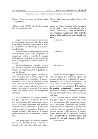 Atti parlamentari – 9 – Senato della Repubblica – N. 1428-B 
XVII LEGISLATURA – DISEGNI DI LEGGE E RELAZIONI - DOCUMENTI 
videnza sociale (INPS), sia a livello centrale che a livello territoriale; genzia e l’Istituto nazionale della previdenza sociale (INPS), sia a livello centrale che a livello territoriale, al fine di tendere a una maggiore integrazione delle politiche attive e delle politiche di sostegno del red- dito; s) previsione di meccanismi di raccordo tra l’Agenzia e gli enti che, a livello centrale e territoriale, esercitano competenze in mate- ria di incentivi all’autoimpiego e all’autoim- prenditorialità; s) identica; t) attribuzione al Ministero del lavoro e delle politiche sociali delle competenze in materia di verifica e controllo del rispetto dei livelli essenziali delle prestazioni che de- vono essere garantite su tutto il territorio na- zionale; t) identica; u) mantenimento in capo alle regioni e alle province autonome delle competenze in materia di programmazione di politiche at- tive del lavoro; u) identica; v) attivazione del soggetto che cerca la- voro, in quanto mai occupato, espulso dal mercato del lavoro o beneficiario di ammor- tizzatori sociali, al fine di incentivarne la ri- cerca attiva di una nuova occupazione, se- condo percorsi personalizzati, anche me- diante l’adozione di strumenti di segmenta- zione dell’utenza basati sull’osservazione statistica; v) attivazione del soggetto che cerca la- voro, in quanto mai occupato, espulso dal mercato del lavoro o beneficiario di ammor- tizzatori sociali, al fine di incentivarne la ri- cerca attiva di una nuova occupazione, se- condo percorsi personalizzati di istruzione, formazione professionale e lavoro, anche mediante l’adozione di strumenti di segmen- tazione dell’utenza basati sull’osservazione statistica; z) valorizzazione del sistema informa- tivo per la gestione del mercato del lavoro e il monitoraggio delle prestazioni erogate, anche attraverso l’istituzione del fascicolo elettronico unico contenente le informazioni relative ai percorsi educativi e formativi, ai periodi lavorativi, alla fruizione di provvi- denze pubbliche ed ai versamenti contribu- tivi; z) valorizzazione del sistema informa- tivo per la gestione del mercato del lavoro e il monitoraggio delle prestazioni erogate, anche attraverso l’istituzione del fascicolo elettronico unico contenente le informazioni relative ai percorsi educativi e formativi, ai periodi lavorativi, alla fruizione di provvi- denze pubbliche ed ai versamenti contribu- tivi, assicurando il coordinamento con quanto previsto dal comma 6, lettera i); aa) integrazione del sistema informa- tivo di cui alla lettera z) con la raccolta si- stematica dei dati disponibili nel colloca- aa) identica; (Segue: Testo approvato dal Senato della Repubblica) (Segue: Testo approvato dalla Camera dei deputati)  