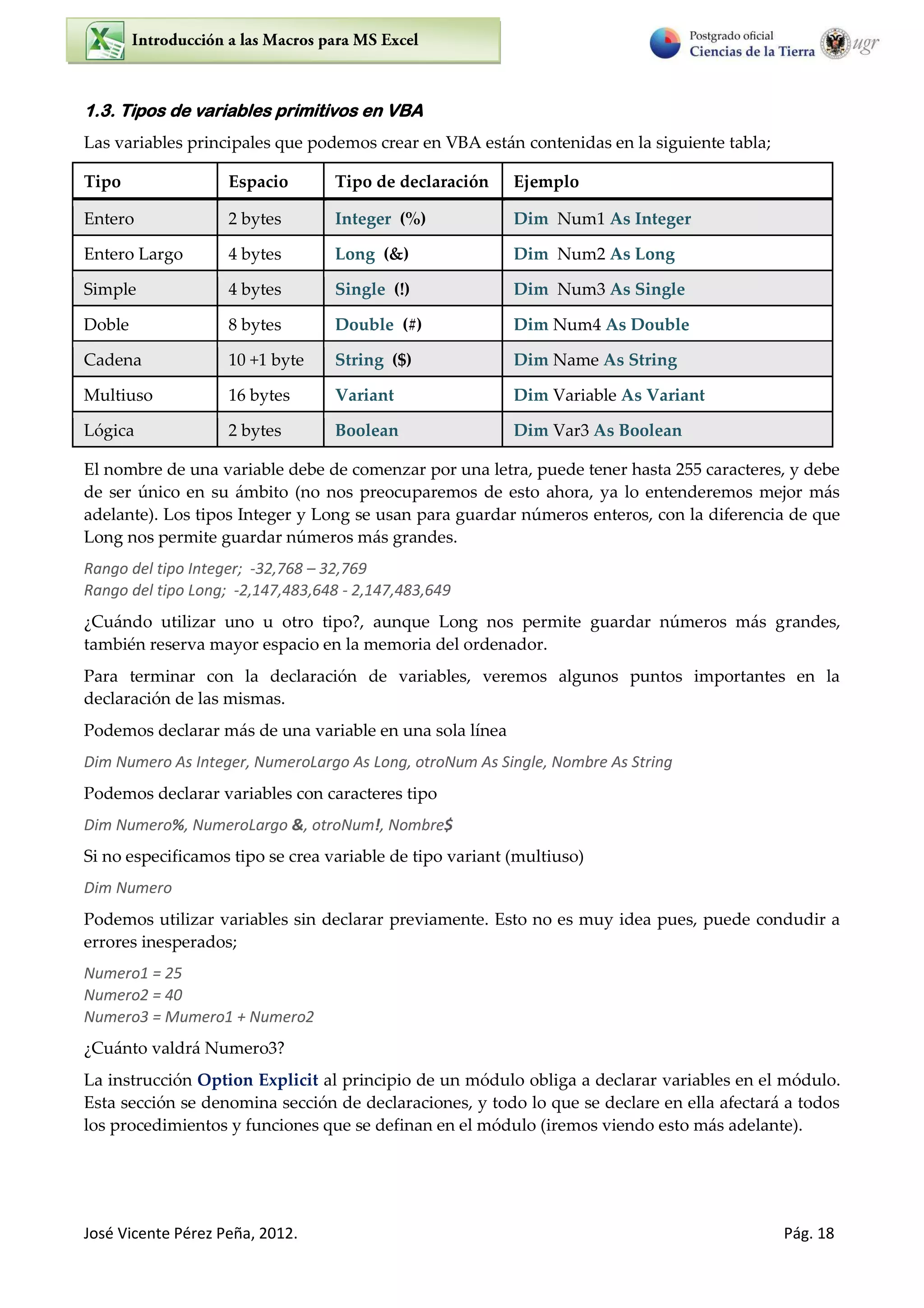 José Vicente Pérez Peña, 2012. Pág. 18
1.3. Tipos de variables primitivos en VBA
Las variables principales que podemos crear en VBA están contenidas en la siguiente tabla;
Tipo Espacio Tipo de declaración Ejemplo
Entero 2 bytes Integer (%) Dim Num1 As Integer
Entero Largo 4 bytes Long (&) Dim Num2 As Long
Simple 4 bytes Single (!) Dim Num3 As Single
Doble 8 bytes Double (#) Dim Num4 As Double
Cadena 10 +1 byte String ($) Dim Name As String
Multiuso 16 bytes Variant Dim Variable As Variant
Lógica 2 bytes Boolean Dim Var3 As Boolean
El nombre de una variable debe de comenzar por una letra, puede tener hasta 255 caracteres, y debe
de ser único en su ámbito (no nos preocuparemos de esto ahora, ya lo entenderemos mejor más
adelante). Los tipos Integer y Long se usan para guardar números enteros, con la diferencia de que
Long nos permite guardar números más grandes.
Rango del tipo Integer; -32,768 – 32,769
Rango del tipo Long; -2,147,483,648 - 2,147,483,649
¿Cuándo utilizar uno u otro tipo?, aunque Long nos permite guardar números más grandes,
también reserva mayor espacio en la memoria del ordenador.
Para terminar con la declaración de variables, veremos algunos puntos importantes en la
declaración de las mismas.
Podemos declarar más de una variable en una sola línea
Dim Numero As Integer, NumeroLargo As Long, otroNum As Single, Nombre As String
Podemos declarar variables con caracteres tipo
Dim Numero%, NumeroLargo &, otroNum!, Nombre$
Si no especificamos tipo se crea variable de tipo variant (multiuso)
Dim Numero
Podemos utilizar variables sin declarar previamente. Esto no es muy idea pues, puede condudir a
errores inesperados;
Numero1 = 25
Numero2 = 40
Numero3 = Mumero1 + Numero2
¿Cuánto valdrá Numero3?
La instrucción Option Explicit al principio de un módulo obliga a declarar variables en el módulo.
Esta sección se denomina sección de declaraciones, y todo lo que se declare en ella afectará a todos
los procedimientos y funciones que se definan en el módulo (iremos viendo esto más adelante).
 