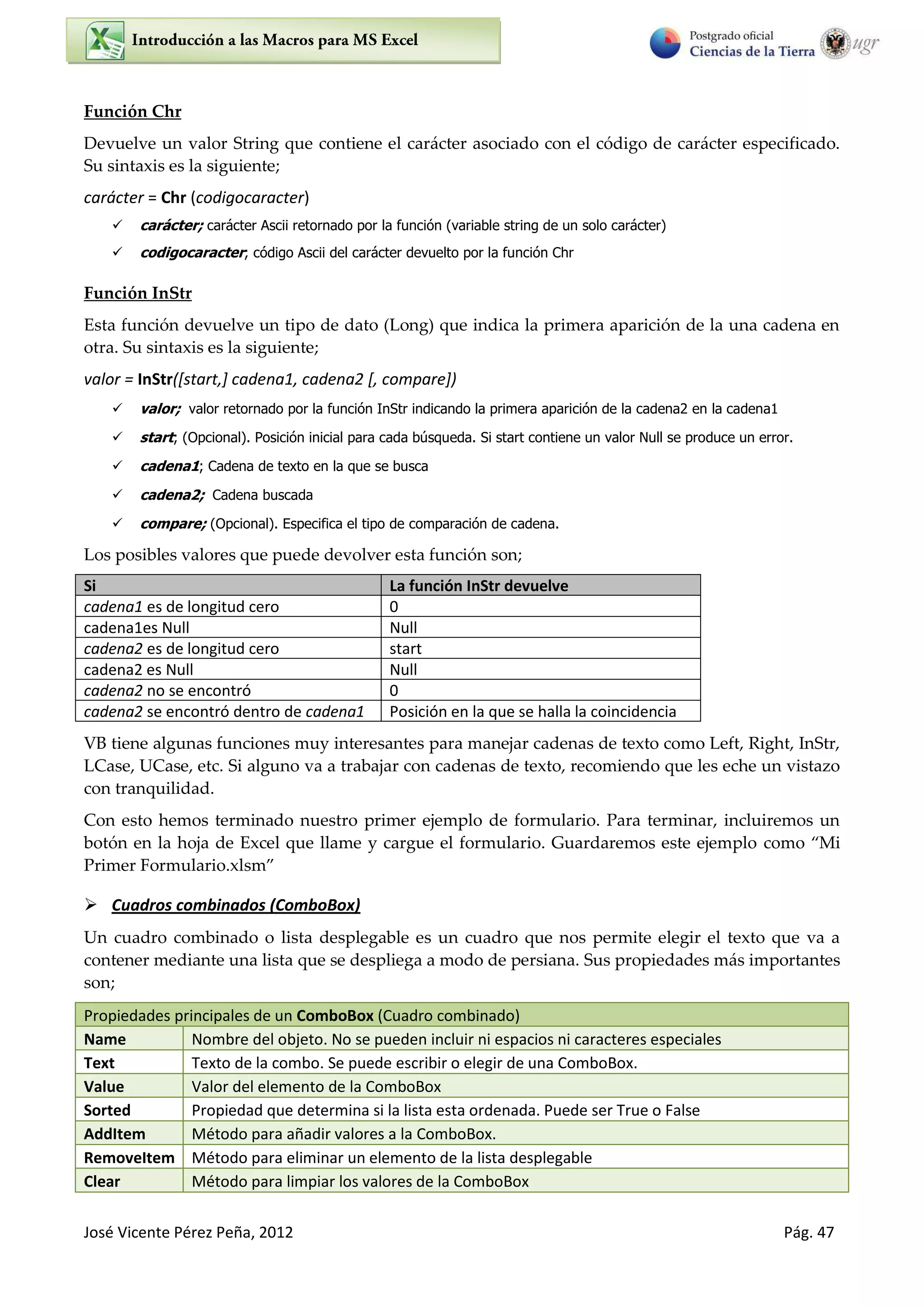 José Vicente Pérez Peña, 2012 Pág. 47
Función Chr
Devuelve un valor String que contiene el carácter asociado con el código de carácter especificado.
Su sintaxis es la siguiente;
carácter = Chr (codigocaracter)
 carácter; carácter Ascii retornado por la función (variable string de un solo carácter)
 codigocaracter; código Ascii del carácter devuelto por la función Chr
Función InStr
Esta función devuelve un tipo de dato (Long) que indica la primera aparición de la una cadena en
otra. Su sintaxis es la siguiente;
valor = InStr([start,] cadena1, cadena2 [, compare])
 valor; valor retornado por la función InStr indicando la primera aparición de la cadena2 en la cadena1
 start; (Opcional). Posición inicial para cada búsqueda. Si start contiene un valor Null se produce un error.
 cadena1; Cadena de texto en la que se busca
 cadena2; Cadena buscada
 compare; (Opcional). Especifica el tipo de comparación de cadena.
Los posibles valores que puede devolver esta función son;
Si La función InStr devuelve
cadena1 es de longitud cero 0
cadena1es Null Null
cadena2 es de longitud cero start
cadena2 es Null Null
cadena2 no se encontró 0
cadena2 se encontró dentro de cadena1 Posición en la que se halla la coincidencia
VB tiene algunas funciones muy interesantes para manejar cadenas de texto como Left, Right, InStr,
LCase, UCase, etc. Si alguno va a trabajar con cadenas de texto, recomiendo que les eche un vistazo
con tranquilidad.
Con esto hemos terminado nuestro primer ejemplo de formulario. Para terminar, incluiremos un
botón en la hoja de Excel que llame y cargue el formulario. Guardaremos este ejemplo como Mi
Primer Formulario.xlsm
 Cuadros combinados (ComboBox)
Un cuadro combinado o lista desplegable es un cuadro que nos permite elegir el texto que va a
contener mediante una lista que se despliega a modo de persiana. Sus propiedades más importantes
son;
Propiedades principales de un ComboBox (Cuadro combinado)
Name Nombre del objeto. No se pueden incluir ni espacios ni caracteres especiales
Text Texto de la combo. Se puede escribir o elegir de una ComboBox.
Value Valor del elemento de la ComboBox
Sorted Propiedad que determina si la lista esta ordenada. Puede ser True o False
AddItem Método para añadir valores a la ComboBox.
RemoveItem Método para eliminar un elemento de la lista desplegable
Clear Método para limpiar los valores de la ComboBox
 