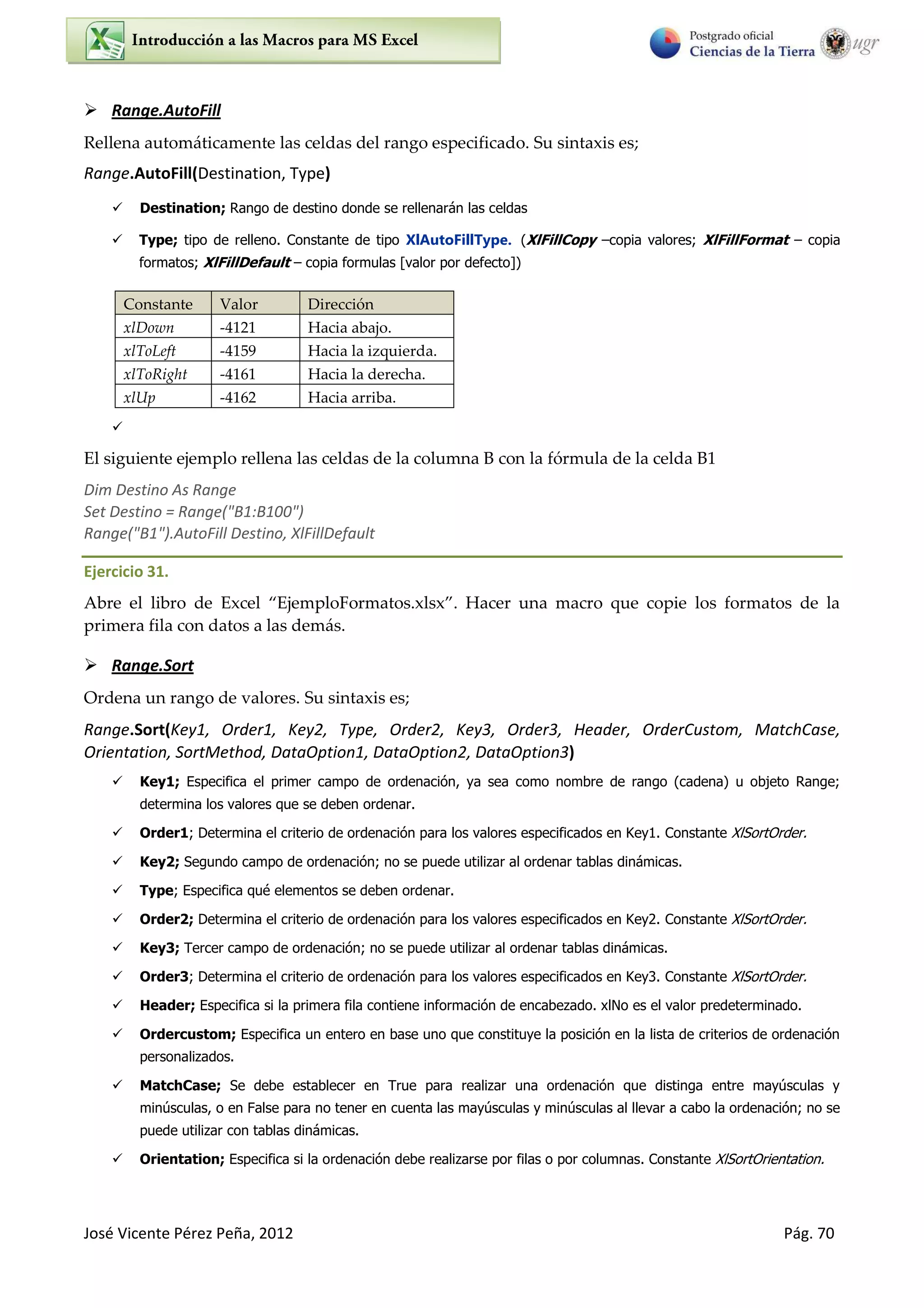 José Vicente Pérez Peña, 2012 Pág. 70
 Range.AutoFill
Rellena automáticamente las celdas del rango especificado. Su sintaxis es;
Range.AutoFill(Destination, Type)
 Destination; Rango de destino donde se rellenarán las celdas
 Type; tipo de relleno. Constante de tipo XlAutoFillType. (XlFillCopy –copia valores; XlFillFormat – copia
formatos; XlFillDefault – copia formulas [valor por defecto])
Constante Valor Dirección
xlDown -4121 Hacia abajo.
xlToLeft -4159 Hacia la izquierda.
xlToRight -4161 Hacia la derecha.
xlUp -4162 Hacia arriba.

El siguiente ejemplo rellena las celdas de la columna B con la fórmula de la celda B1
Dim Destino As Range
Set Destino = Range("B1:B100")
Range("B1").AutoFill Destino, XlFillDefault
Ejercicio 31.
“bre el libro de Excel EjemploFormatos.xlsx . Hacer una macro que copie los formatos de la
primera fila con datos a las demás.
 Range.Sort
Ordena un rango de valores. Su sintaxis es;
Range.Sort(Key1, Order1, Key2, Type, Order2, Key3, Order3, Header, OrderCustom, MatchCase,
Orientation, SortMethod, DataOption1, DataOption2, DataOption3)
 Key1; Especifica el primer campo de ordenación, ya sea como nombre de rango (cadena) u objeto Range;
determina los valores que se deben ordenar.
 Order1; Determina el criterio de ordenación para los valores especificados en Key1. Constante XlSortOrder.
 Key2; Segundo campo de ordenación; no se puede utilizar al ordenar tablas dinámicas.
 Type; Especifica qué elementos se deben ordenar.
 Order2; Determina el criterio de ordenación para los valores especificados en Key2. Constante XlSortOrder.
 Key3; Tercer campo de ordenación; no se puede utilizar al ordenar tablas dinámicas.
 Order3; Determina el criterio de ordenación para los valores especificados en Key3. Constante XlSortOrder.
 Header; Especifica si la primera fila contiene información de encabezado. xlNo es el valor predeterminado.
 Ordercustom; Especifica un entero en base uno que constituye la posición en la lista de criterios de ordenación
personalizados.
 MatchCase; Se debe establecer en True para realizar una ordenación que distinga entre mayúsculas y
minúsculas, o en False para no tener en cuenta las mayúsculas y minúsculas al llevar a cabo la ordenación; no se
puede utilizar con tablas dinámicas.
 Orientation; Especifica si la ordenación debe realizarse por filas o por columnas. Constante XlSortOrientation.
 