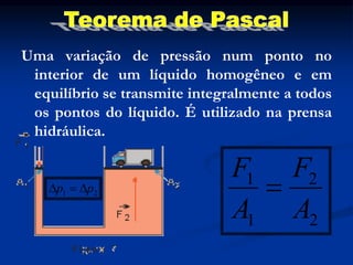 Uma variação de pressão num ponto no
interior de um líquido homogêneo e em
equilíbrio se transmite integralmente a todos
os pontos do líquido. É utilizado na prensa
hidráulica.
2
1 p
p 


2
2
1
1
A
F
A
F

 