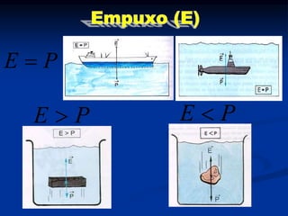 P
E 
P
E  P
E 
 