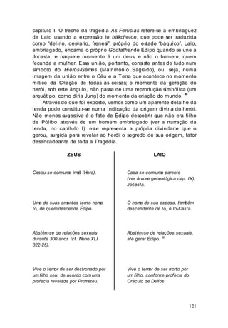 121
capítulo I. O trecho da tragédia As Fenícias refere-se à embriaguez
de Laio usando a expressão to bákcheion, que pode ser traduzida
como “delírio, desvario, frenesi”, próprio do estado “báquico”. Laio,
embriagado, encarna o próprio Godfather de Édipo quando se une a
Jocasta, e naquele momento é um deus, e não o homem, quem
fecunda a mulher. Essa união, portanto, consiste antes de tudo num
símbolo do Hierós-Gámos (Matrimônio Sagrado), ou. seja, numa
imagem da união entre o Céu e a Terra que acontece no momento
mítico da Criação de todas as coisas; o momento da geração do
herói, sob este ângulo, não passa de uma reprodução simbólica (um
arquétipo, como diria Jung) do momento da criação do mundo. 49
Através do que foi exposto, vemos como um aparente detalhe da
lenda pode constituir-se numa indicação da origem divina do herói.
Não menos sugestivo é o fato de Édipo descobrir que não era filho
de Pólibo através de um homem embriagado (ver a narração da
lenda, no capítulo I): este representa a própria divindade que o
gerou, surgida para revelar ao herói o segredo de sua origem, fator
desencadeante de toda a Tragédia.
ZEUS LAIO
Casou-se com uma irmã (Hera). Casa-se com uma parente
(ver árvore genealógica cap. IX),
Jocasta.
Uma de suas amantes tem o nome
Io, de quem descende Édipo.
O nome de sua esposa, também
descendente de Io, é Io-Casta.
Abstém-se de relações sexuais
durante 300 anos (cf. Nono XLI
322-25).
Abstém-se de relações sexuais,
até gerar Édipo. 50
Vive o temor de ser destronado por
um filho seu, de acordo com uma
profecia revelada por Prometeu.
Vive o temor de ser morto por
um filho, conforme profecia do
Oráculo de Delfos.
 
