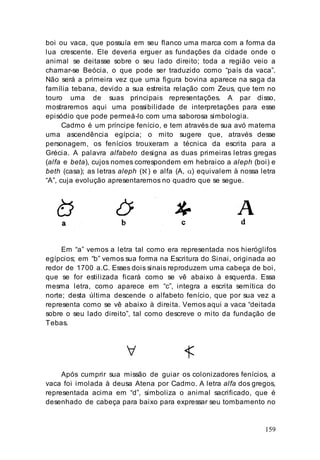159
boi ou vaca, que possuía em seu flanco uma marca com a forma da
lua crescente. Ele deveria erguer as fundações da cidade onde o
animal se deitasse sobre o seu lado direito; toda a região veio a
chamar-se Beócia, o que pode ser traduzido como “país da vaca”.
Não será a primeira vez que uma figura bovina aparece na saga da
família tebana, devido a sua estreita relação com Zeus, que tem no
touro uma de suas principais representações. A par disso,
mostraremos aqui uma possibilidade de interpretações para esse
episódio que pode permeá-lo com uma saborosa simbologia.
Cadmo é um príncipe fenício, e tem através de sua avó materna
uma ascendência egípcia; o mito sugere que, através desse
personagem, os fenícios trouxeram a técnica da escrita para a
Grécia. A palavra alfabeto designa as duas primeiras letras gregas
(alfa e beta), cujos nomes correspondem em hebraico a aleph (boi) e
beth (casa); as letras aleph (ℵ) e alfa (A, α) equivalem à nossa letra
“A”, cuja evolução apresentaremos no quadro que se segue.
Em “a” vemos a letra tal como era representada nos hieróglifos
egípcios; em “b” vemos sua forma na Escritura do Sinai, originada ao
redor de 1700 a.C. Esses dois sinais reproduzem uma cabeça de boi,
que se for estilizada ficará como se vê abaixo à esquerda. Essa
mesma letra, como aparece em “c”, integra a escrita semítica do
norte; desta última descende o alfabeto fenício, que por sua vez a
representa como se vê abaixo à direita. Vemos aqui a vaca “deitada
sobre o seu lado direito”, tal como descreve o mito da fundação de
Tebas.
∀ <
Após cumprir sua missão de guiar os colonizadores fenícios, a
vaca foi imolada à deusa Atena por Cadmo. A letra alfa dos gregos,
representada acima em “d”, simboliza o animal sacrificado, que é
desenhado de cabeça para baixo para expressar seu tombamento no
 