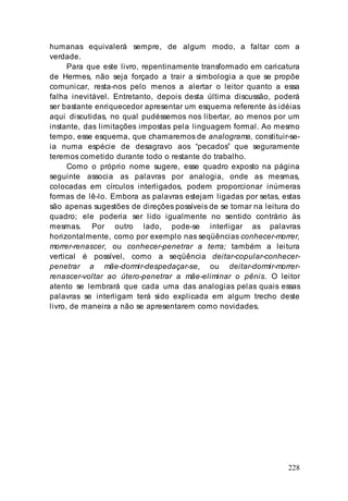 228
humanas equivalerá sempre, de algum modo, a faltar com a
verdade.
Para que este livro, repentinamente transformado em caricatura
de Hermes, não seja forçado a trair a simbologia a que se propõe
comunicar, resta-nos pelo menos a alertar o leitor quanto a essa
falha inevitável. Entretanto, depois desta última discussão, poderá
ser bastante enriquecedor apresentar um esquema referente às idéias
aqui discutidas, no qual pudéssemos nos libertar, ao menos por um
instante, das limitações impostas pela linguagem formal. Ao mesmo
tempo, esse esquema, que chamaremos de analograma, constituir-se-
ia numa espécie de desagravo aos “pecados” que seguramente
teremos cometido durante todo o restante do trabalho.
Como o próprio nome sugere, esse quadro exposto na página
seguinte associa as palavras por analogia, onde as mesmas,
colocadas em círculos interligados, podem proporcionar inúmeras
formas de lê-lo. Embora as palavras estejam ligadas por setas, estas
são apenas sugestões de direções possíveis de se tomar na leitura do
quadro; ele poderia ser lido igualmente no sentido contrário às
mesmas. Por outro lado, pode-se interligar as palavras
horizontalmente, como por exemplo nas seqüências conhecer-morrer,
morrer-renascer, ou conhecer-penetrar a terra; também a leitura
vertical é possível, como a seqüência deitar-copular-conhecer-
penetrar a mãe-dormir-despedaçar-se, ou deitar-dormir-morrer-
renascer-voltar ao útero-penetrar a mãe-eliminar o pênis. O leitor
atento se lembrará que cada uma das analogias pelas quais essas
palavras se interligam terá sido explicada em algum trecho deste
livro, de maneira a não se apresentarem como novidades.
 