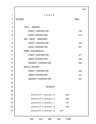 1
2
3
4
5
6
7
8
9
10
11
12
13
14
15
16
17
18
19
20
21
22
23
24
25
CMH OCR RMR CRR FCRR
334
I N D E X
WITNESS: PAGE:
JAMIL ABRAHAM
DIRECT EXAMINATION 150
CROSS-EXAMINATION 212
ANN MARIE GARRIQUES
DIRECT EXAMINATION 229
CROSS-EXAMINATION 257
DEBRA MAHEARWANLAL
DIRECT EXAMINATION 277
CROSS EXAMINATION 285
REDIRECT EXAMINATION 300
SHEILA RAMASRE
DIRECT EXAMINATION 302
CROSS-EXAMINATION 313
REDIRECT EXAMINATION 327
EXHIBITS
Plaintiff's Exhibit 4 249
Plaintiff's Exhibit 2 252
plaintiff's Exhibit 1 191
plaintiff's Exhibit 9 196
Plaintiff's Exhibit 8 318
 
